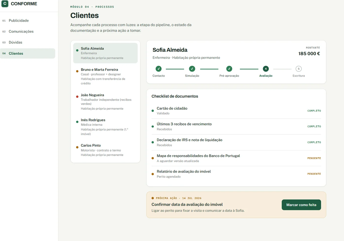 CONFORME, painel de conformidade e clientes