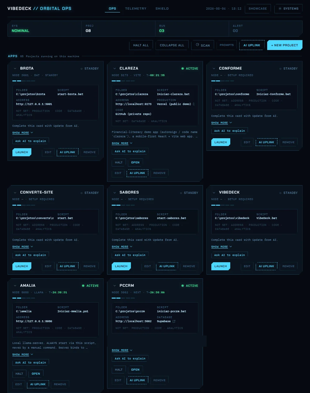 VibeDeck, monitorização de projetos